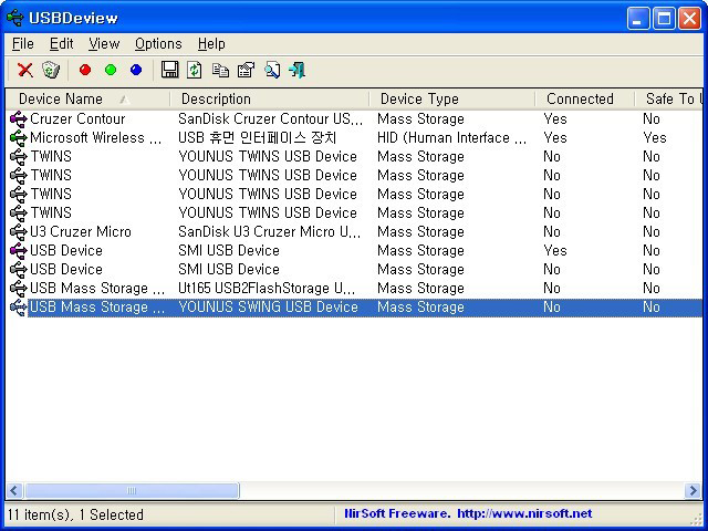 Partition CDFS