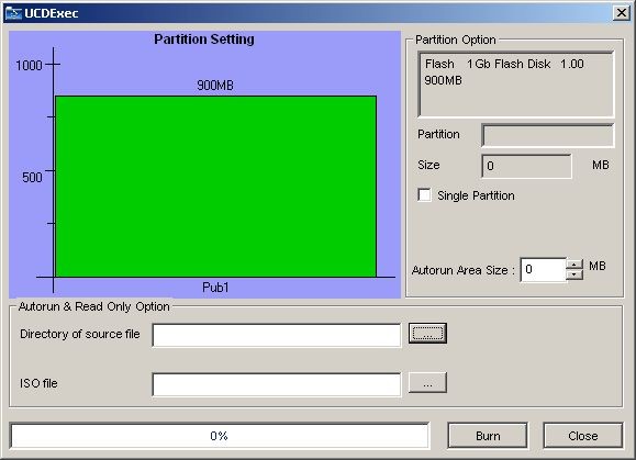 Partition CDFS